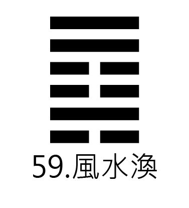 渙卦 感情|《易經》第59卦: 風水渙(巽上坎下)，感情、事業、運勢